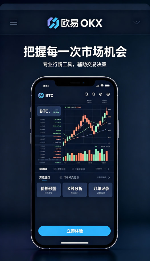 费率与成交